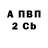 Кетамин VHQ A.S. Cirillo
